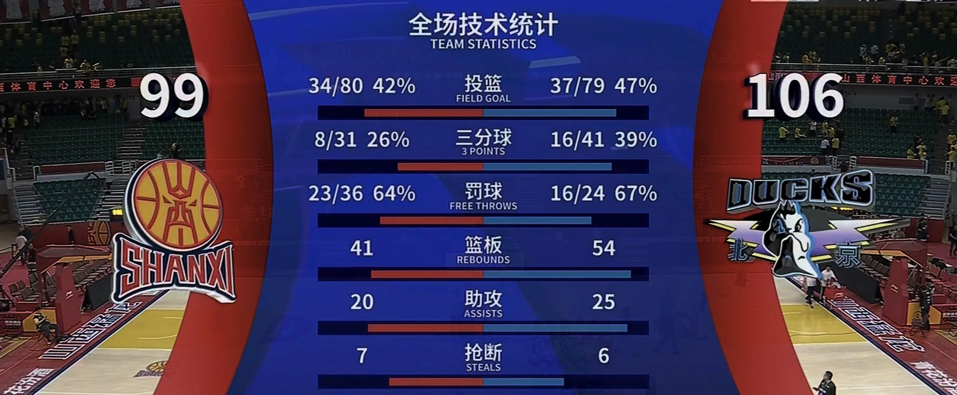 ayx-包含CBA常规赛倒计时，皇家社会冲刺阶段战术微调，细节引发关注，引发热议，高层口径保持一致的词条-ayx